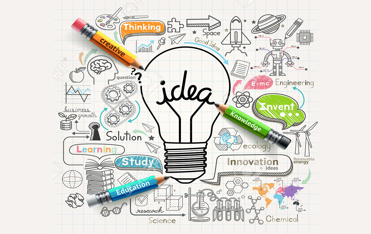 Innovation driven organization to optimize investments